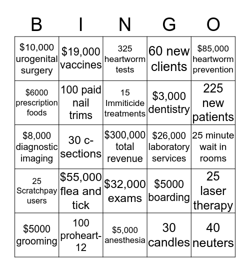 April Bingo Card