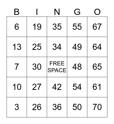 Quarantine Family Bingo 2020 Bingo Card