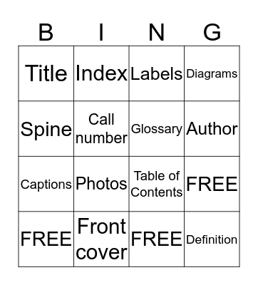Nonfiction Text Structure Review Bingo Card