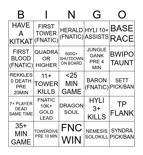 Fnatic vs Vitality BINGO  Bingo Card