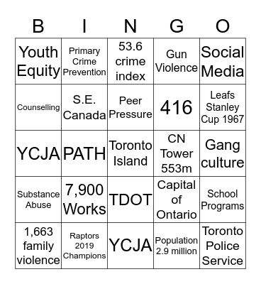 Toronto Bingo Card