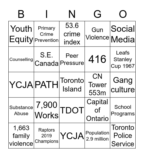 Toronto Bingo Card