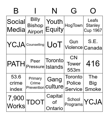 Toronto Bingo Card