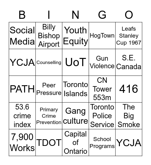Toronto Bingo Card