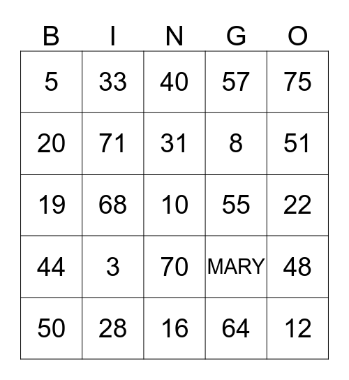 HAPPY BIRTHDAY Bingo Card