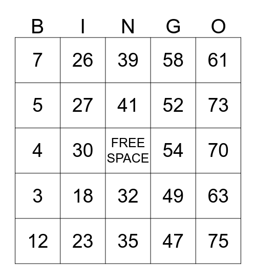 Quarantine Family Bingo 2020 Bingo Card