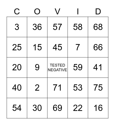 COVID FAMILY BINGO Card
