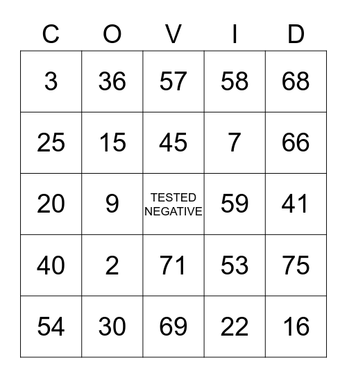 COVID FAMILY BINGO Card