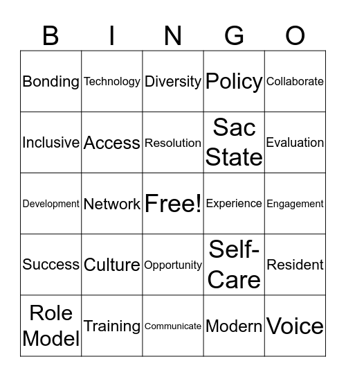 Jessica Soliai's RLC Interview Presentation Bingo Card