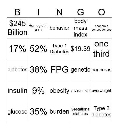 DONE! Bingo Card