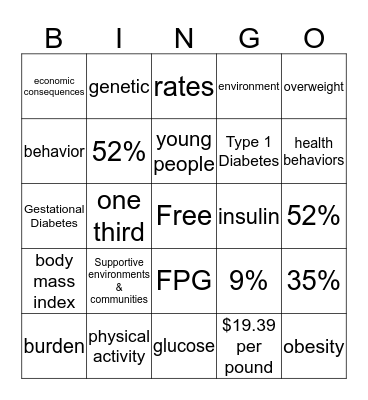 DONE! Bingo Card