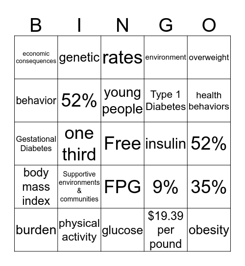 DONE! Bingo Card