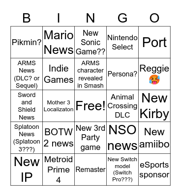 Next Nintendo Direct (June?) Bingo Card