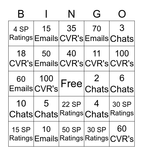 Battleship Bingo Card