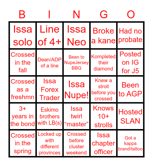 NUPEs Bingo Card