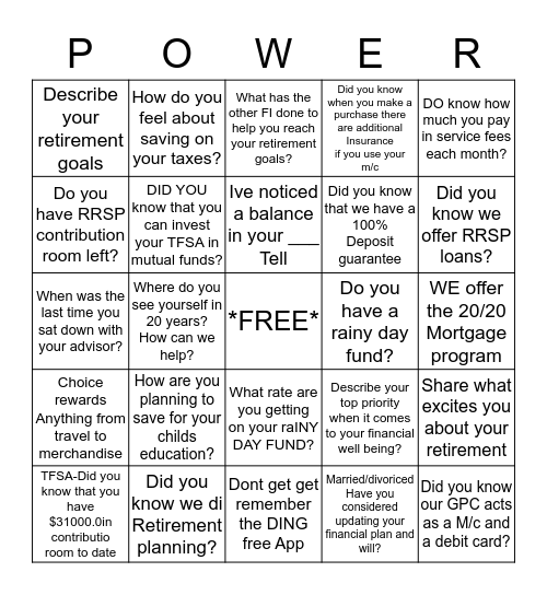 Uncovering the needs Bingo Card