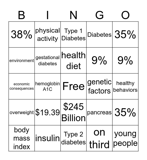 DONE! Bingo Card