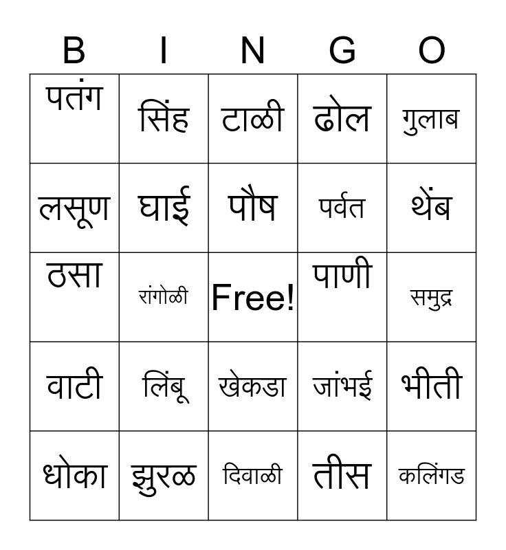 Simple Marathi Words List