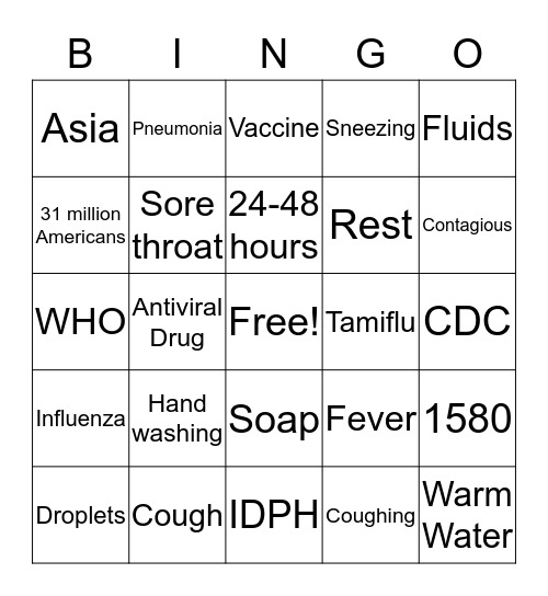 FLU Bingo Card