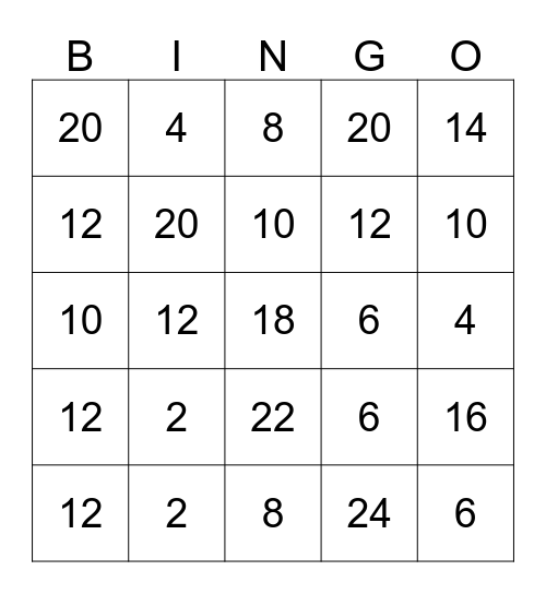 x2 TIMETABLES Bingo Card