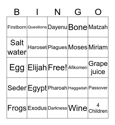 Family Seder Bingo Card