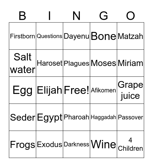 Family Seder Bingo Card