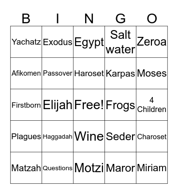 Family Seder Bingo Card