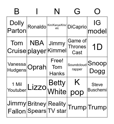 CORONA III - CELEB ROUND Bingo Card