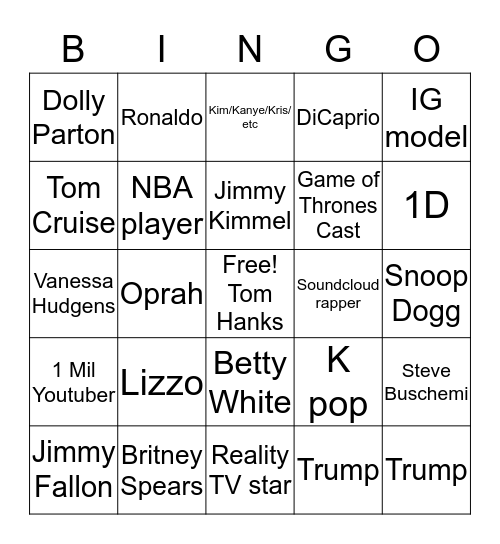 CORONA III - CELEB ROUND Bingo Card