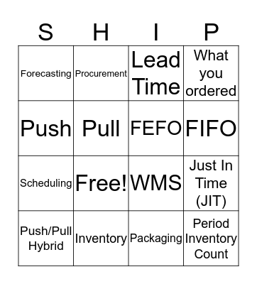 TLA Bingo Card