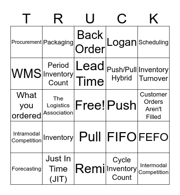TLA Bingo Card