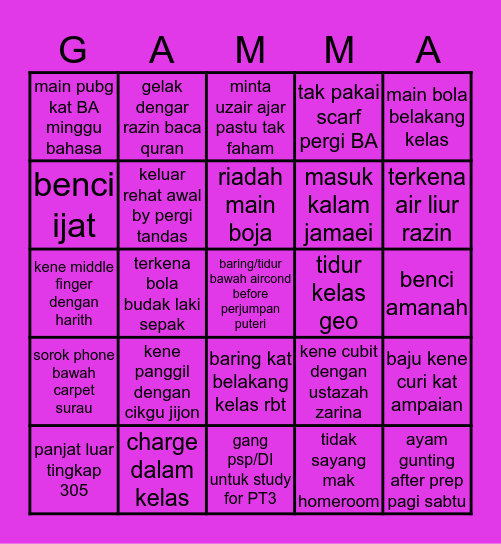 1719 GAMMA EDITION Bingo Card