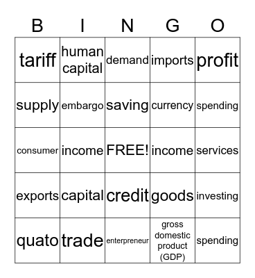 Economics Bingo Card