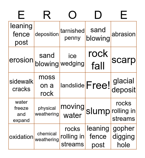 Weathering and Erosion Bingo Card