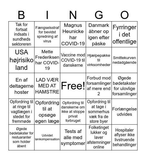 Mette Frederiksens pressekonference Bingo Card