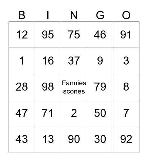 Fannies bingo #8 Bingo Card