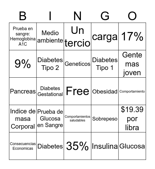 DONE! Bingo Card