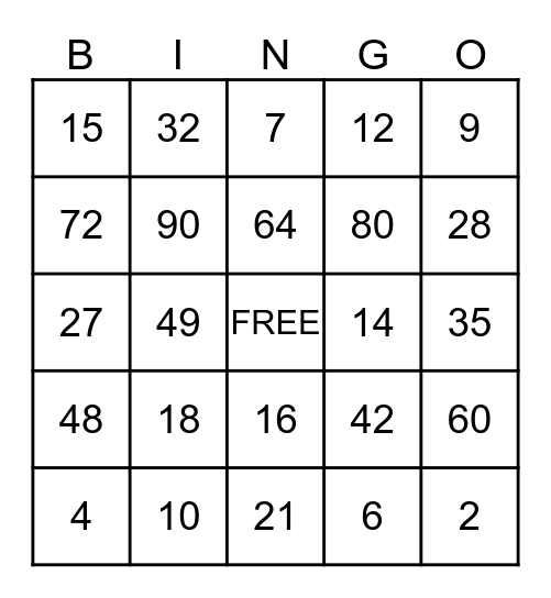 Multiplication 1-10 Bingo Card