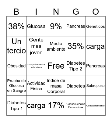 DONE! Bingo Card