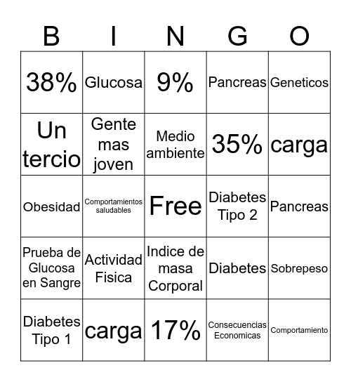 DONE! Bingo Card