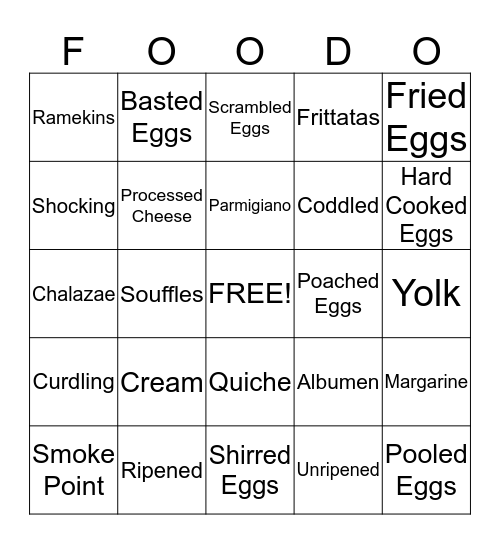 Culinary Arts Bingo Card