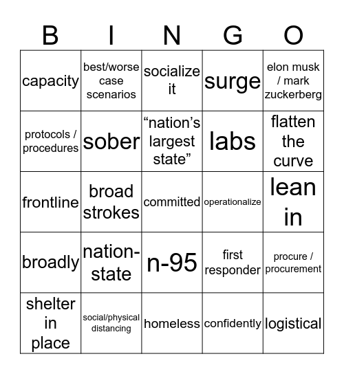 Gavin Newsom Bingo Card