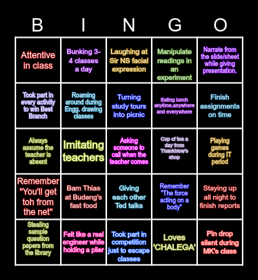 Shillong Polytechnic (E.E only) Bingo Card