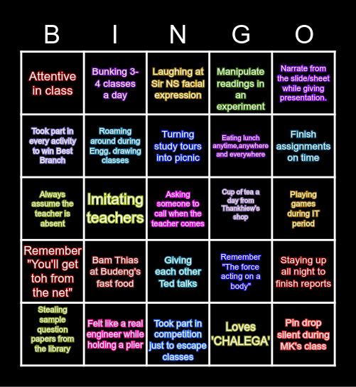 Shillong Polytechnic (E.E only) Bingo Card