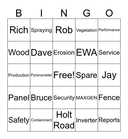Dominion Weekly Call Bingo Card