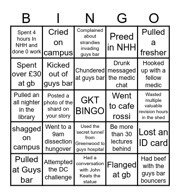 GKT BINGO Card