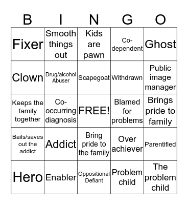 Dysfunctional Family Bingo Card