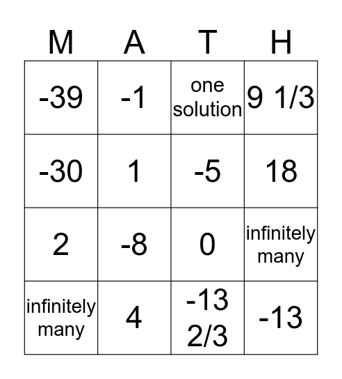 G8 M4 Topic A Review Bingo Card