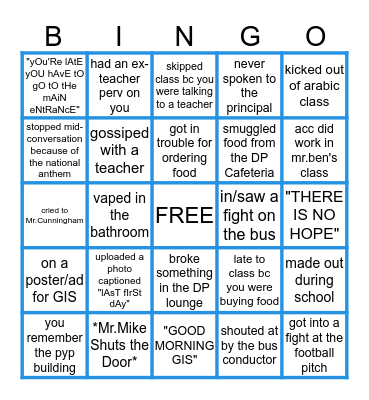 GIS Bingo Card