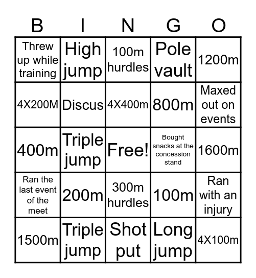 Have you ever: track and field edition Bingo Card